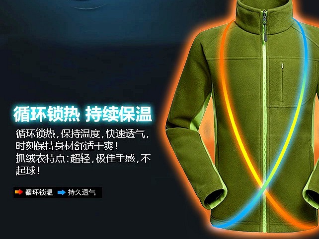 加熱工作服應(yīng)用在哪些領(lǐng)域？